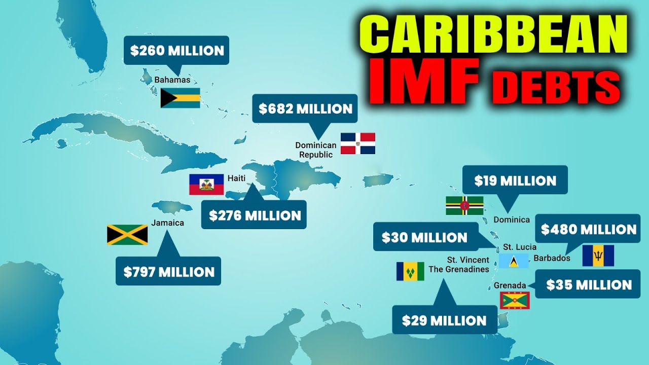 10 Caribbean Countries Most Indebted To The IMF (International Monetary Fund)
