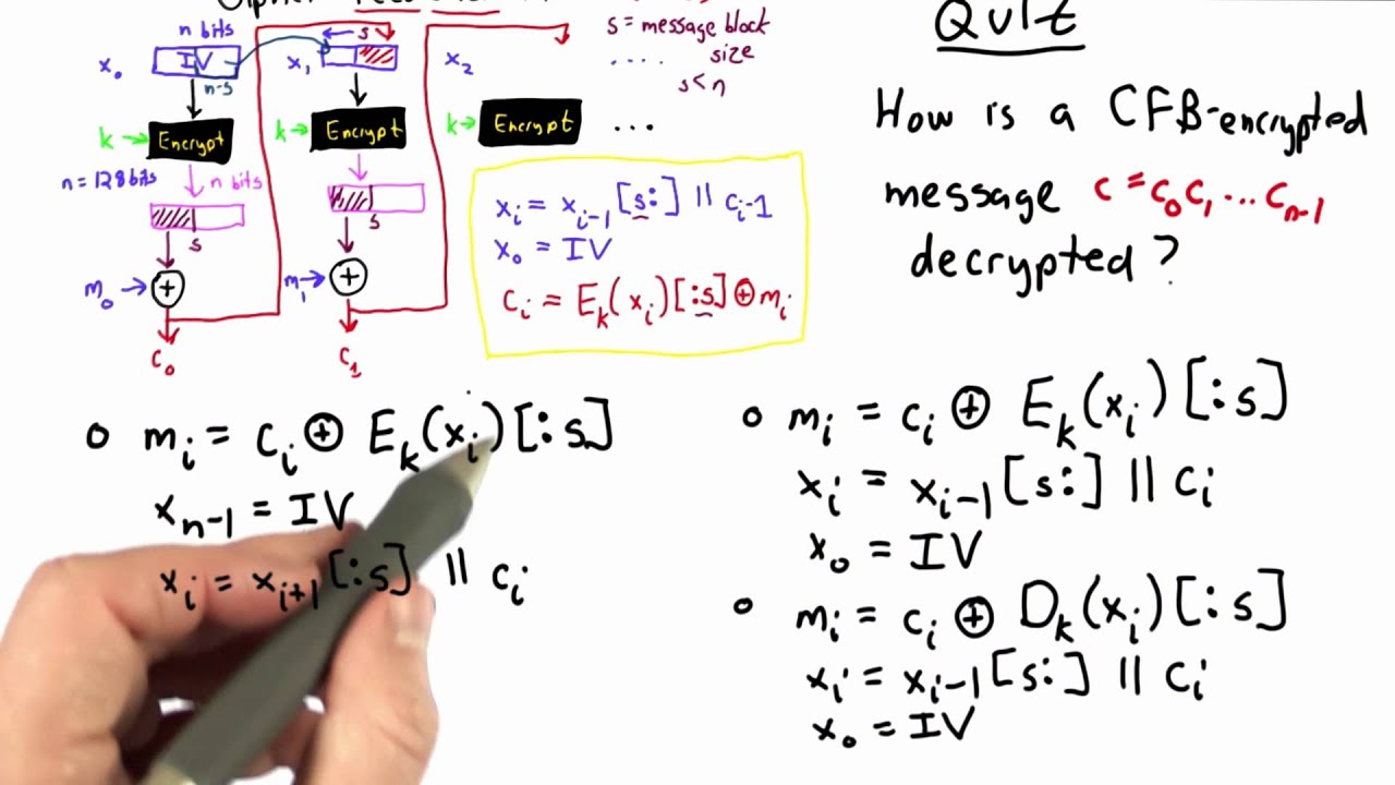 Cfb Decryption - Applied Cryptography