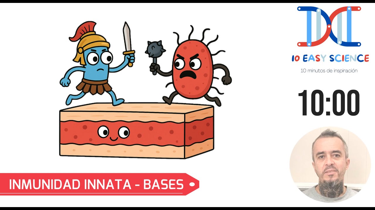 INMUNOLOGÍA: Inmunidad innata - Bases