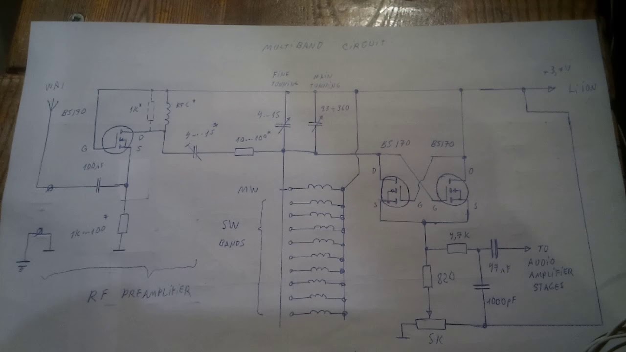 MOSFET multiband regenerative receiver circuit