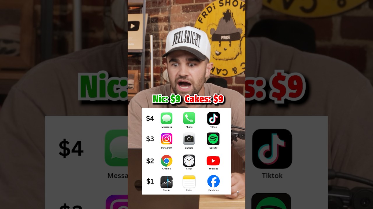 Потратьте 9 долларов на ЛУЧШИЕ приложения 📱