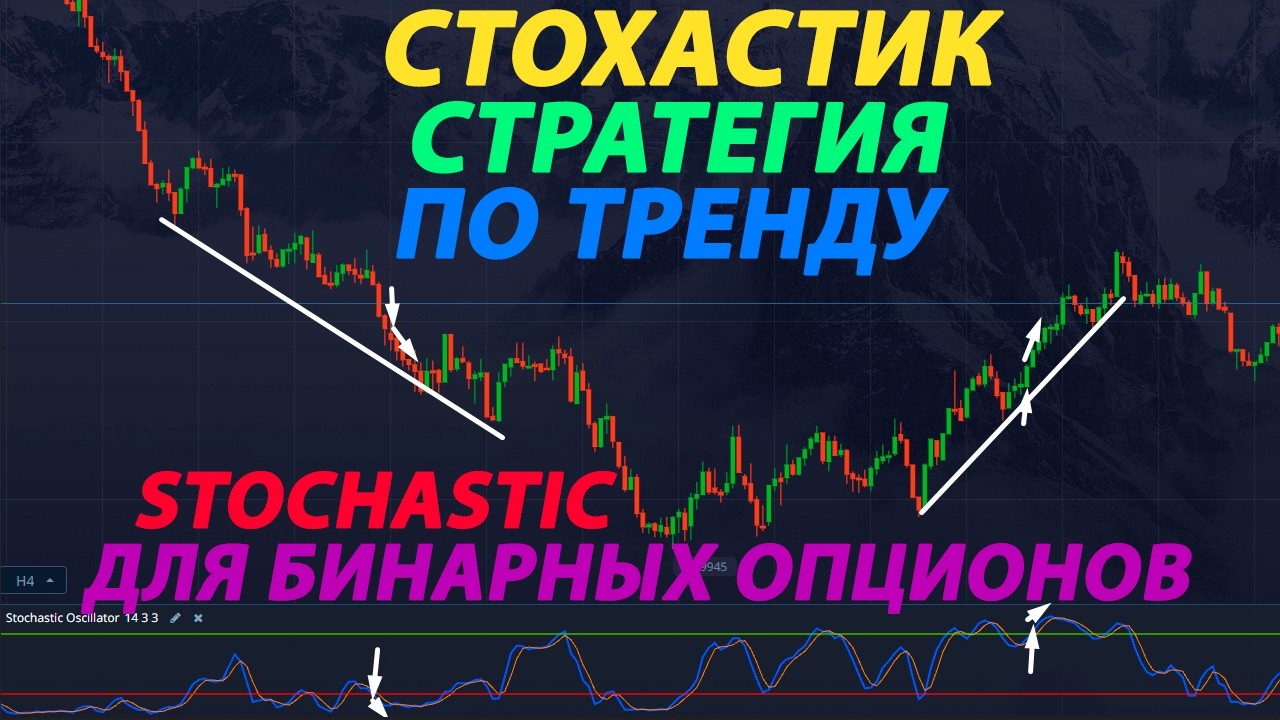СТОХАСТИК СТРАТЕГИЯ ПО ТРЕНДУ ДЛЯ БИНАРНЫХ ОПЦИОНОВ|POCKET OPTION| STOCHASTIC