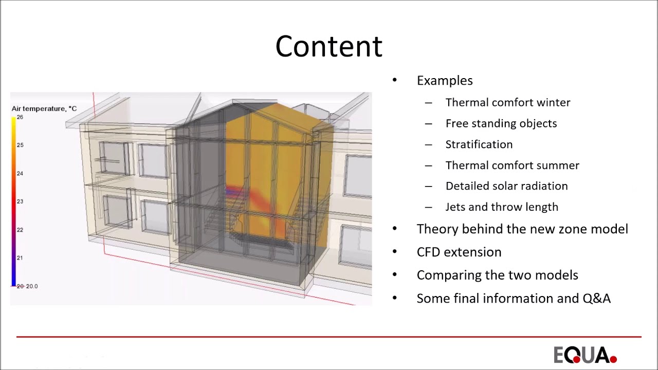 IDA ICE 5: New methods improve atrium studies