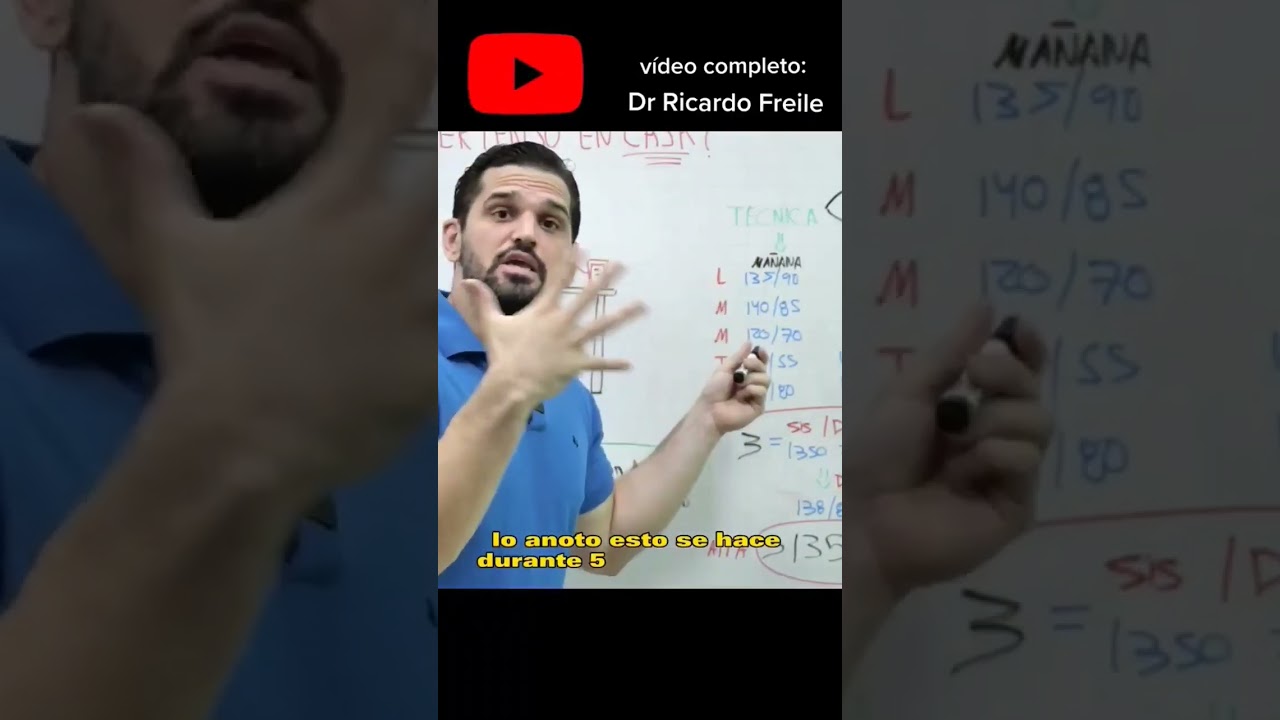 c&oacute;mo sospechar si eres hipertenso en 🏡 #hipertension #salud #saludcardiaca #presionalta