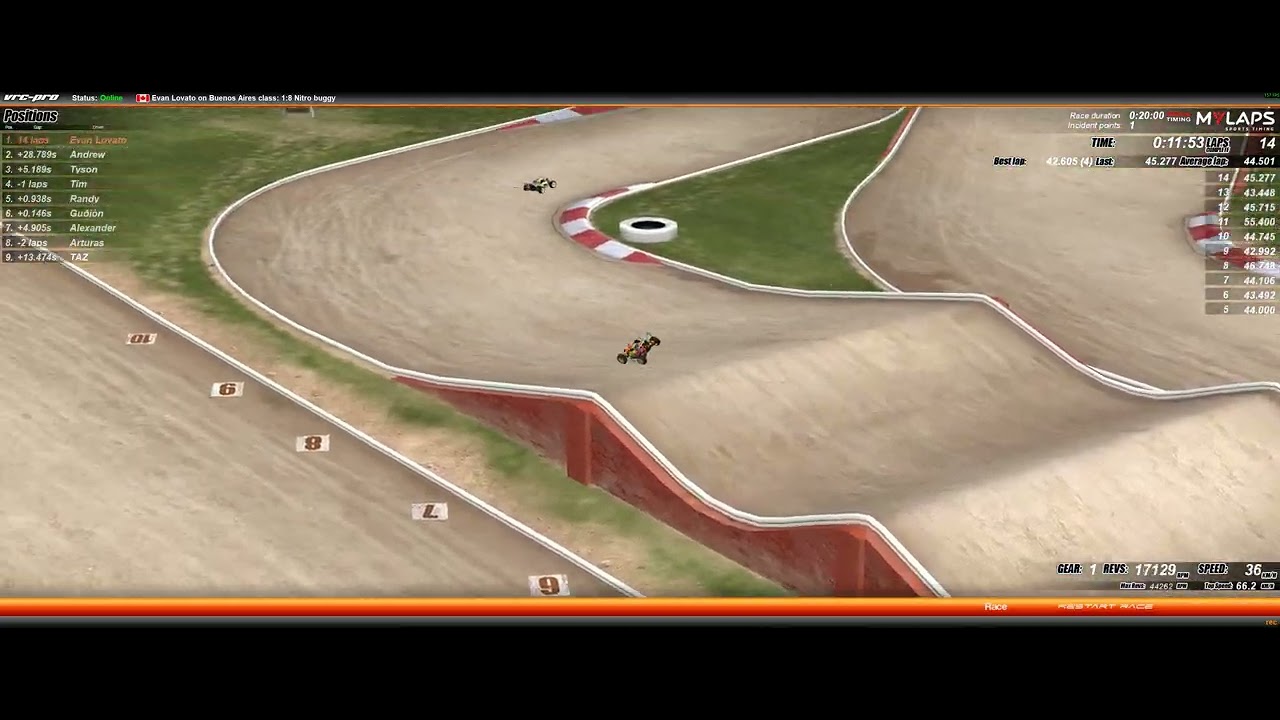 2025 VRC-PRO Nitro Buggy Buenos Aires