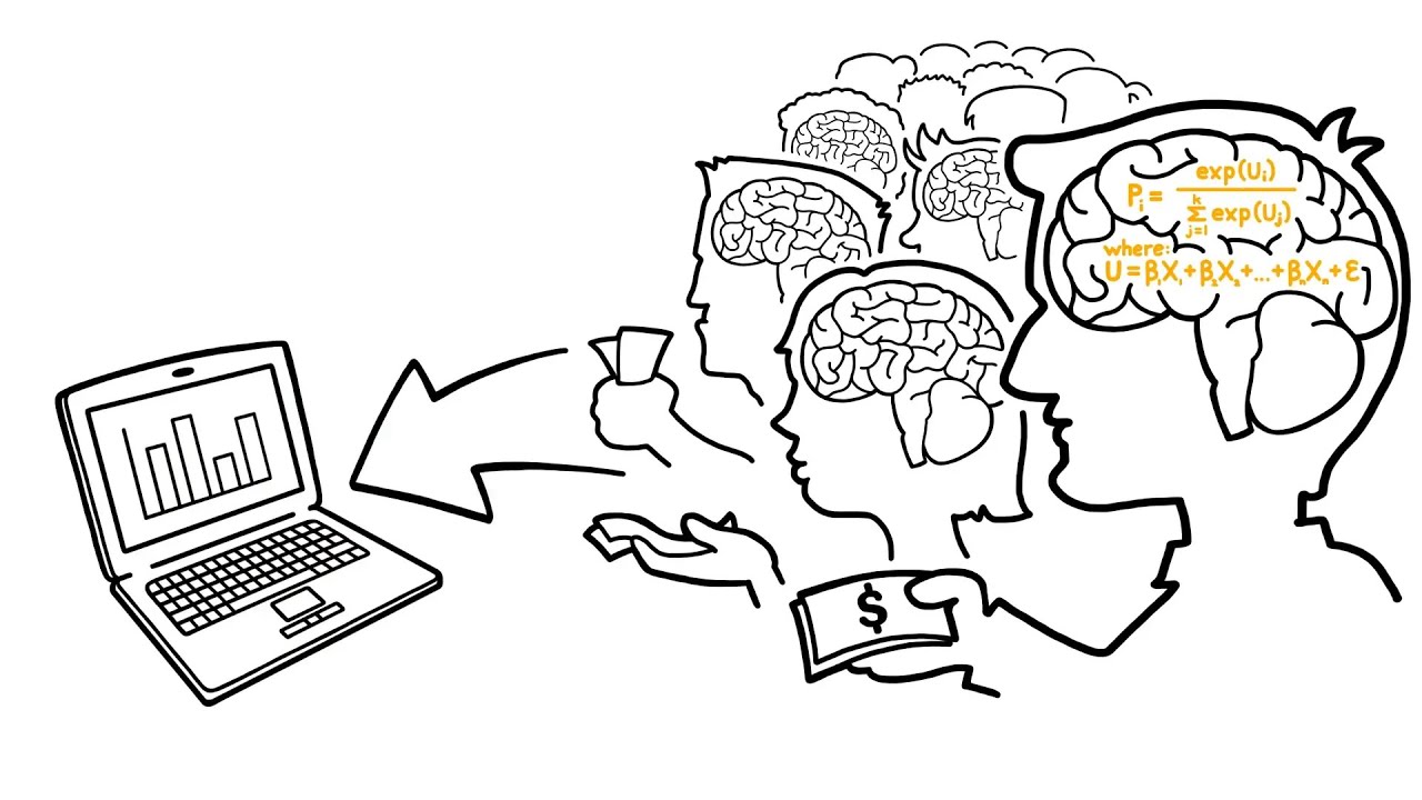 What Can Conjoint Analysis Do for You?