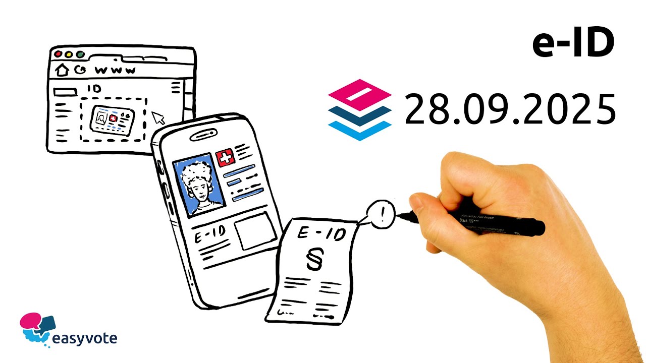 e-ID (français)