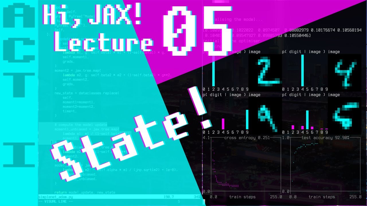 Implementing the Adam Optimiser By Hand In JAX // Hi, JAX! Act I // Lecture 05
