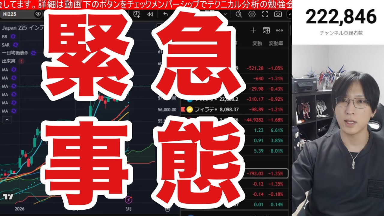 3/2【イラン情勢緊迫で日経平均急落か⁉原油急騰、円安加速で日本株乱高下】AI関連、半導体株どうなる。ノンバンク破綻で銀行株急落。ドル円157円推移。米国株、ナスダック、仮想通貨ビットコイン軟調