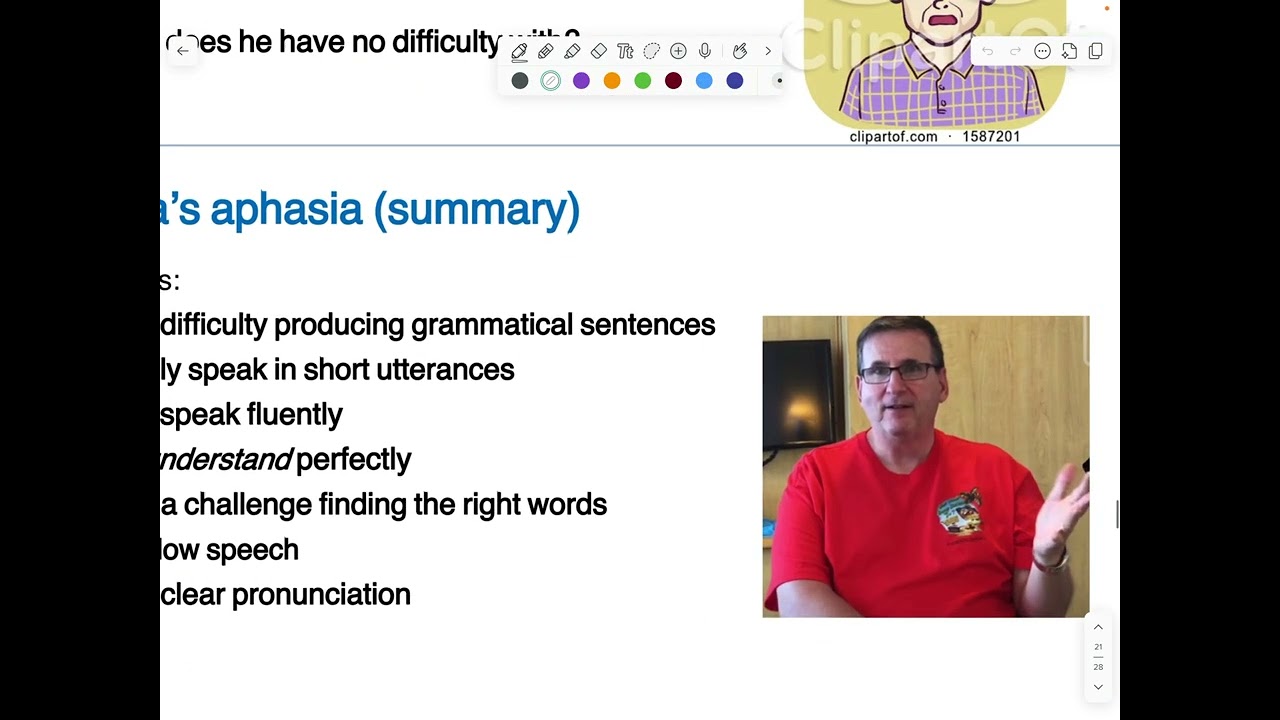 Introduction to language and communication midterm details 