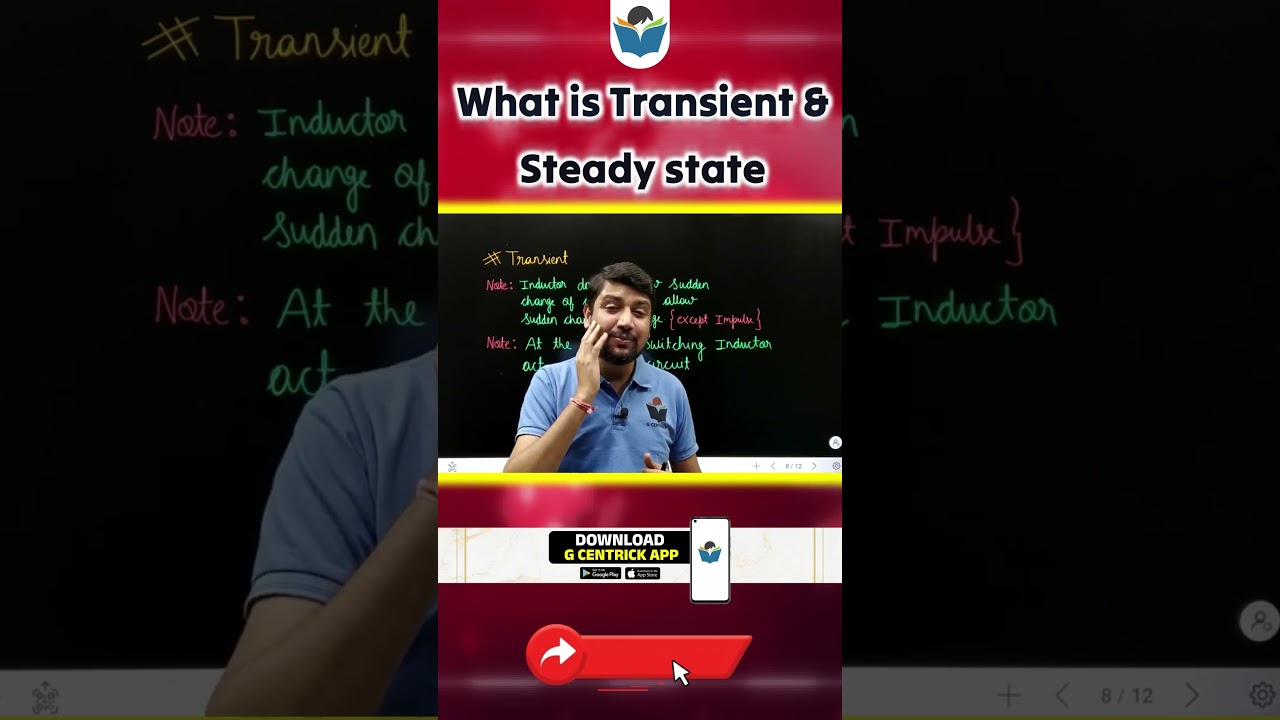 What is Transient & Steady state? | Network Theory for GATE Exam