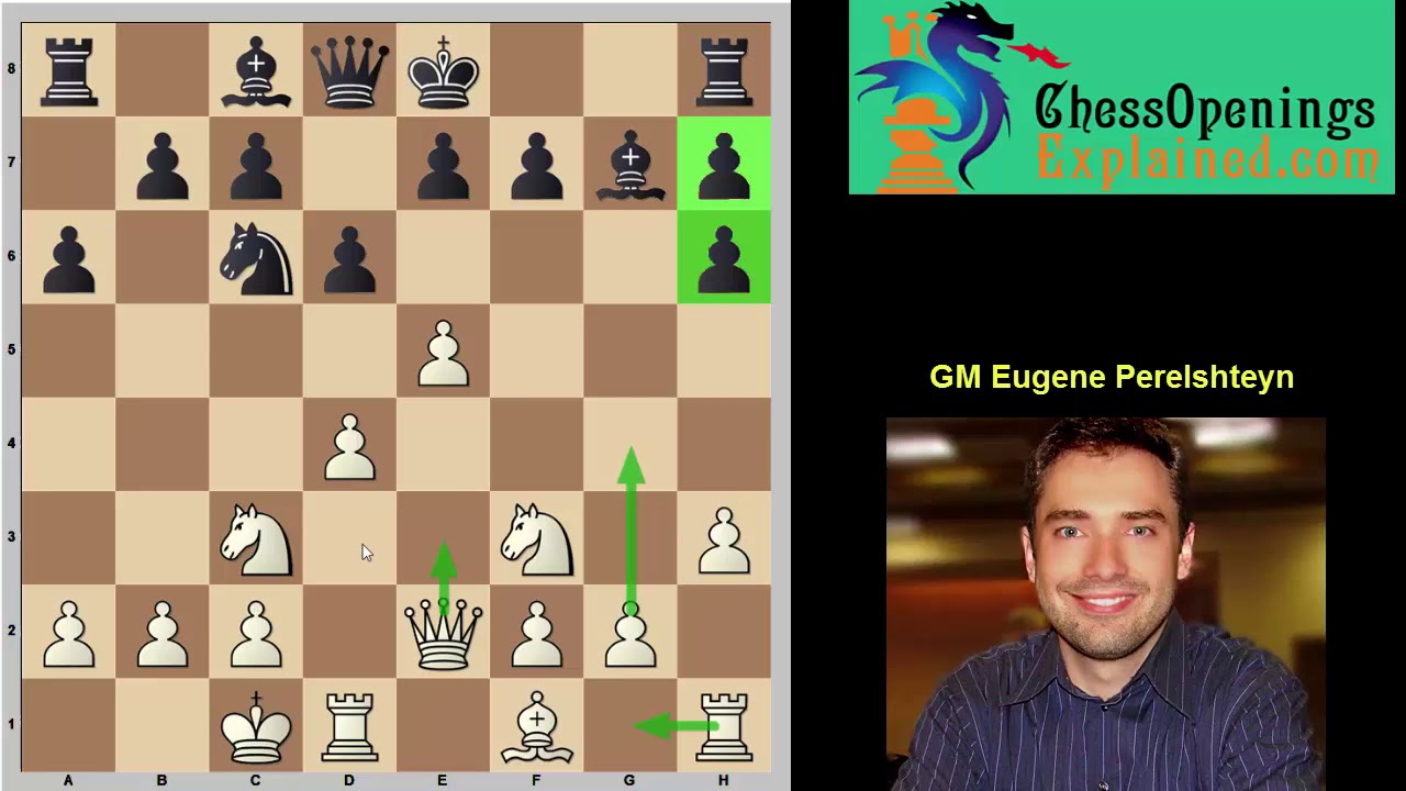 GM Eugene Perelshteyn teaches you how to beat the Nimzovich 1...Nc6