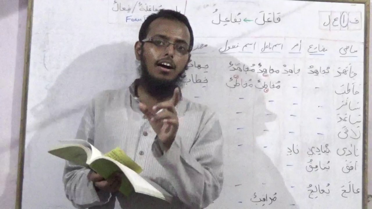 27th July Class - Part I - Dars #19