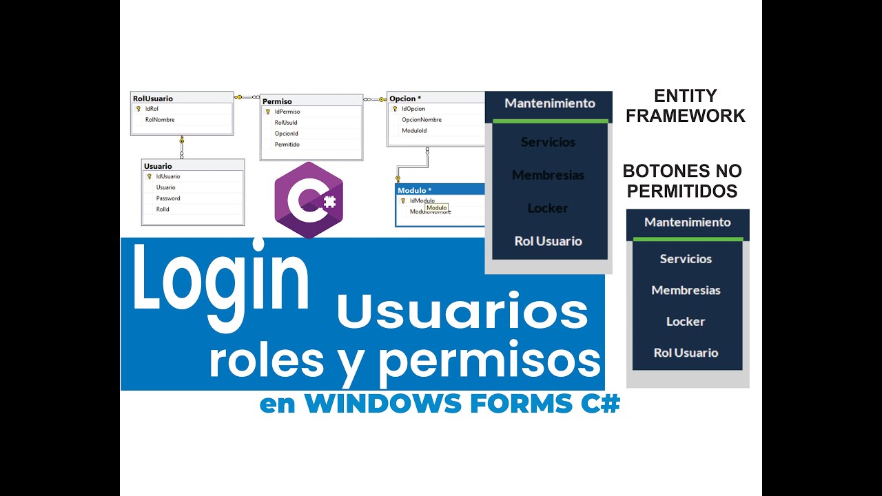 Programar usuarios, roles y permiso C# y Sql Server - EntityFramework - WinForms