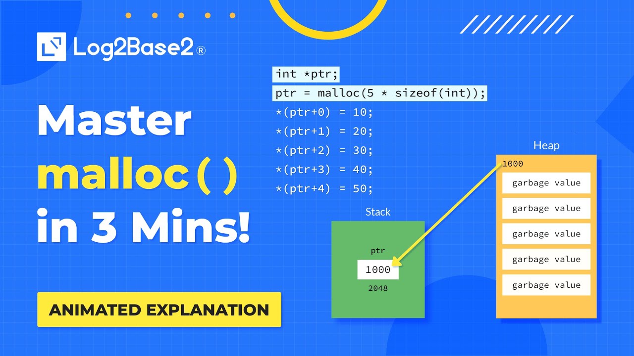 Master malloc() in C – Animated Explanation in 3 Minutes! 🚀  | Log2Base2®
