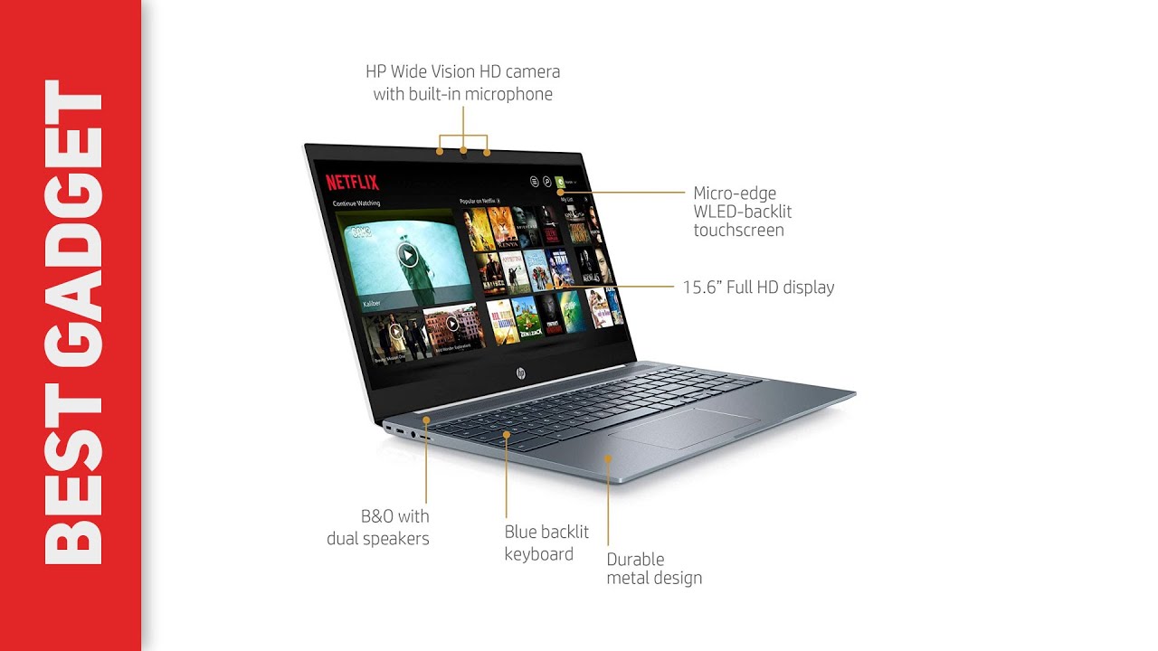 New 2020 HP Chromebook 15.6 Review - The Best Touchscreen Chromebooks in 2021
