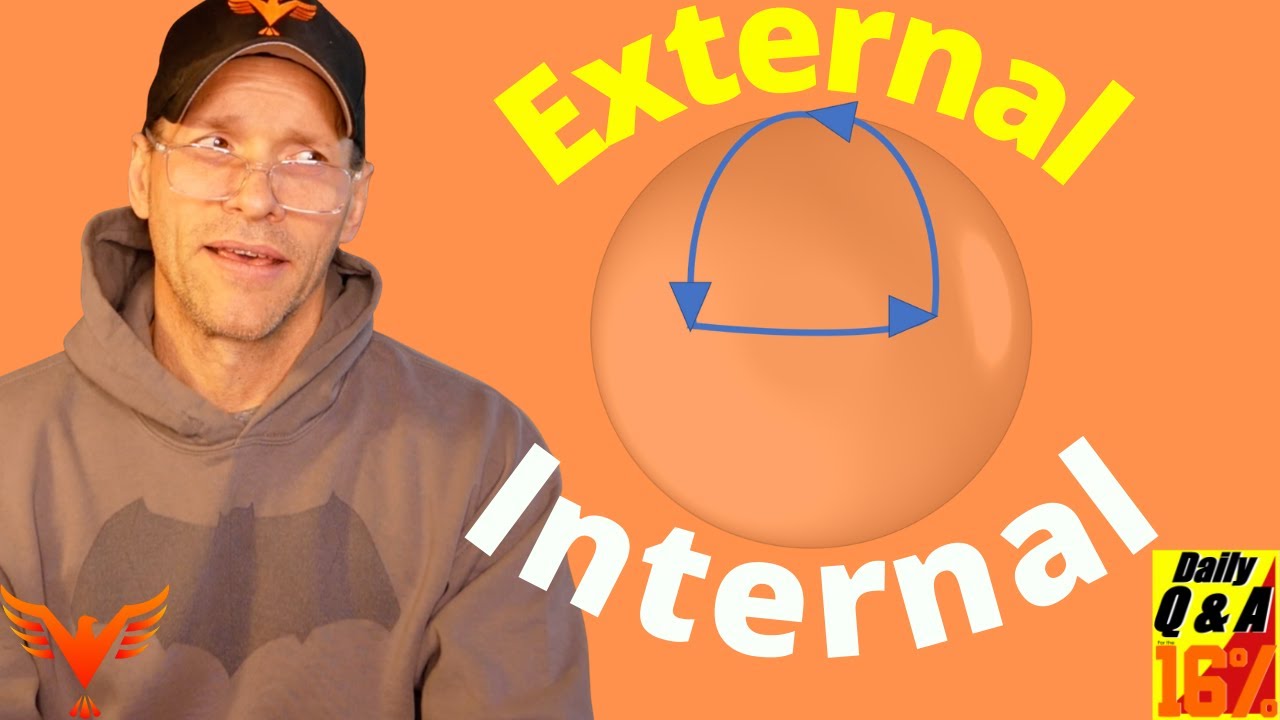 There is Only External Rotation and Internal Rotation - BillHartmanPT.com Q&A for The 16%