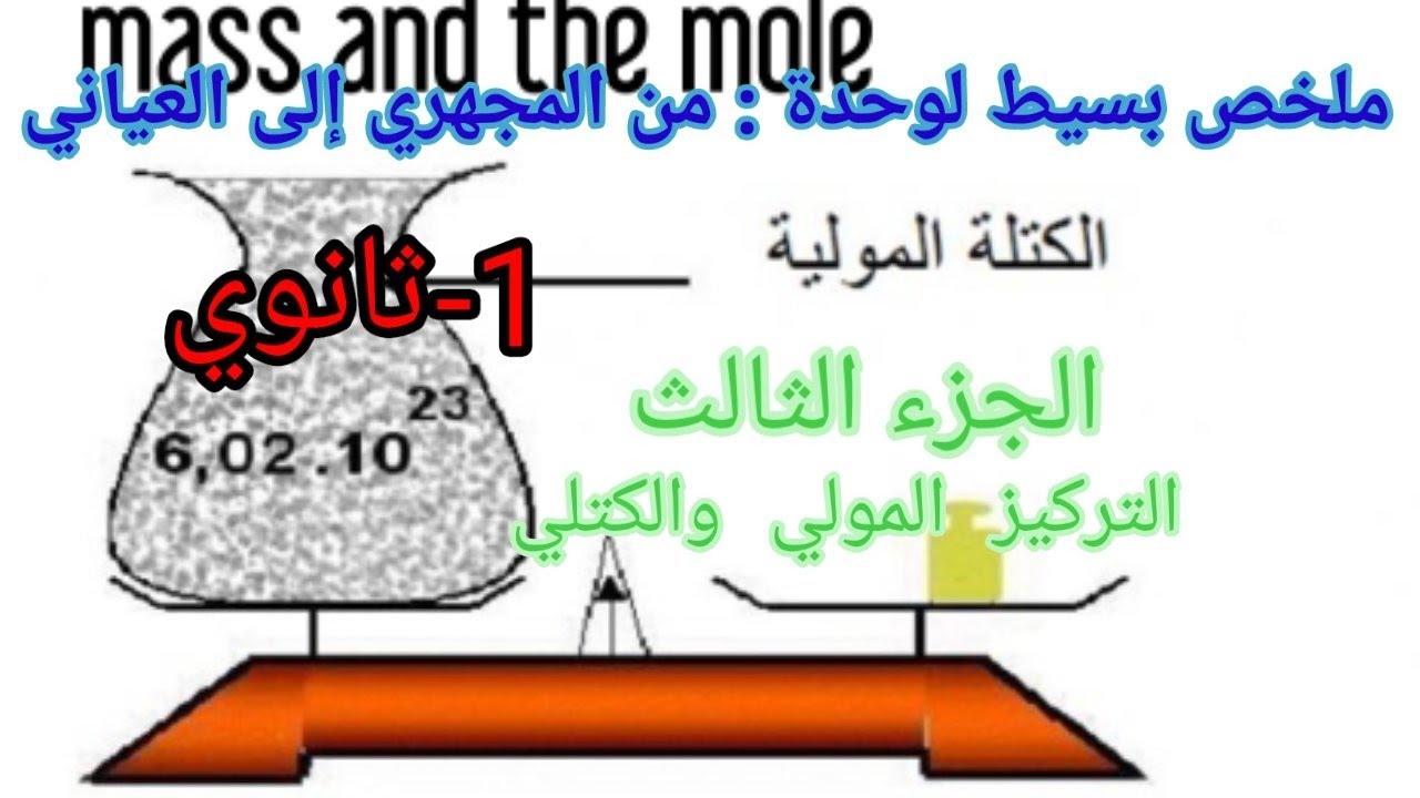 من المجهري إلى العياني (الجزء 03)التركيز المولي_التركيز الكتلي_ الكثافة_درجة النقاوة|1-ثانوي
