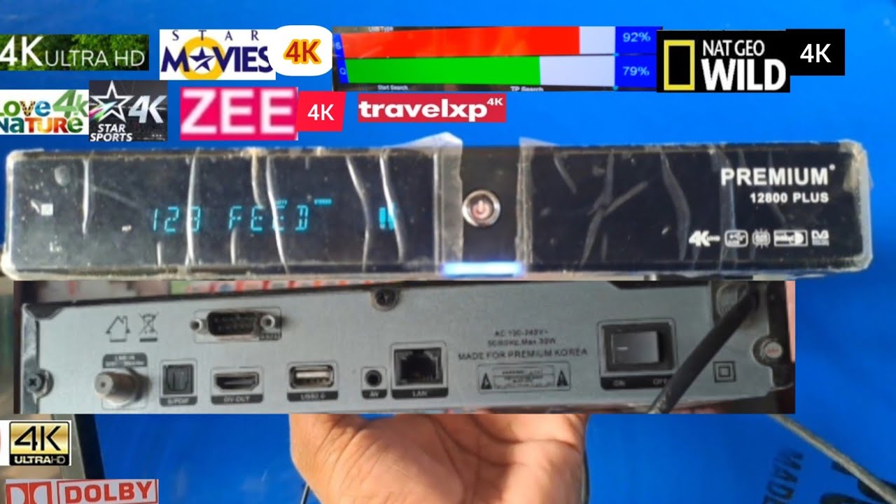 Premium HD 12800 Plus 4K ReceiverTechnical Review (Pros & Cons)