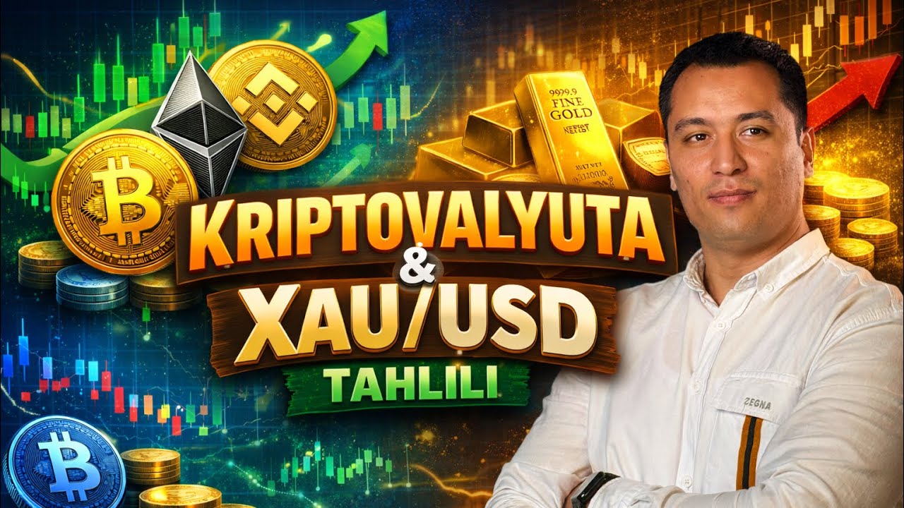 Kriptovalyutalar tahlili, XAUUSD ni nima kutaypti #xauusd #btc #crypto