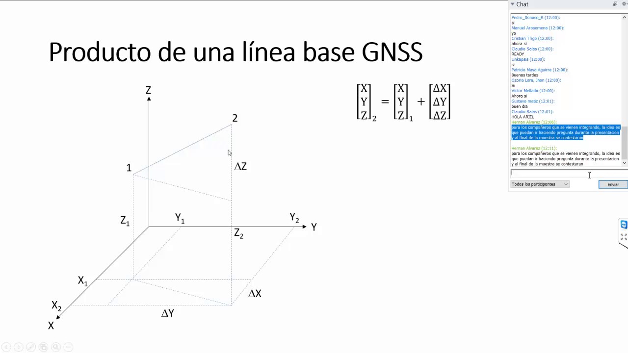 Estrategias para Observación de líneas base GNSS y ajuste de redes mediante Trimble Business Center