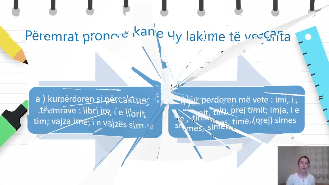 Klasa 8 - Gjuh  shqipe - Përemrat pronorë