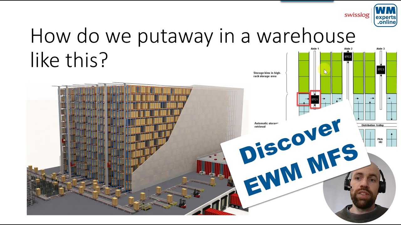 Ознакомьтесь с SAP EWM MFS - Стратегия размещения товаров