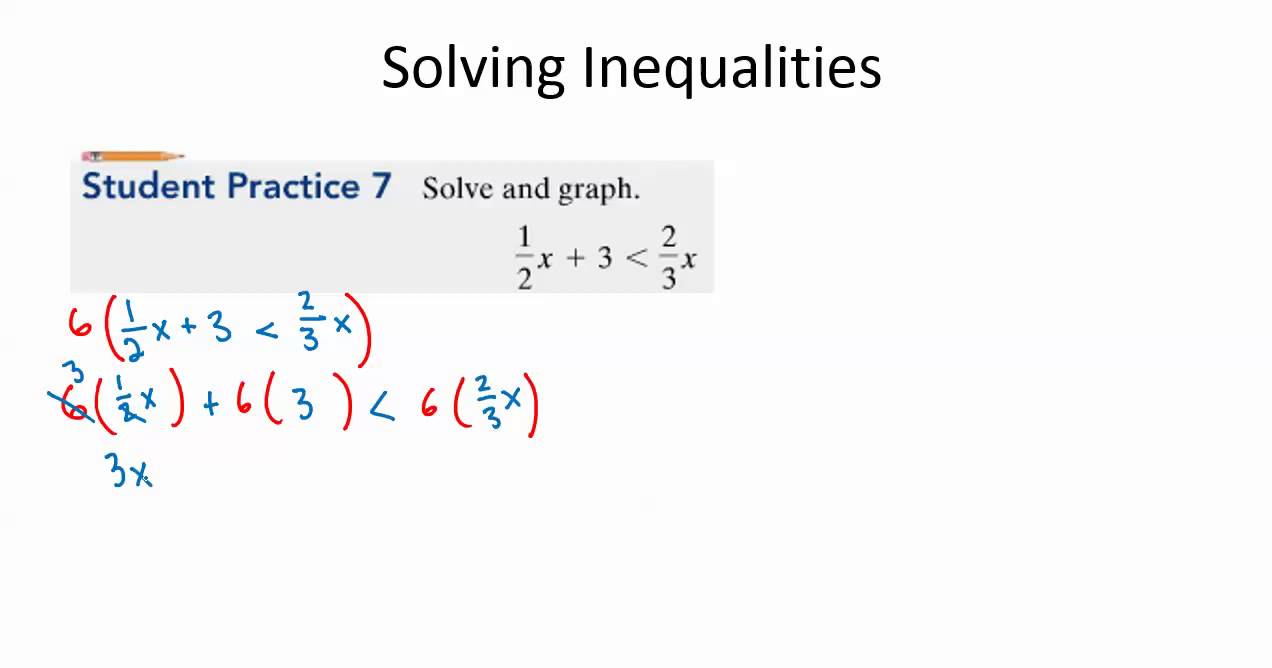 Inequalities - Solving Inequalities with Fractions
