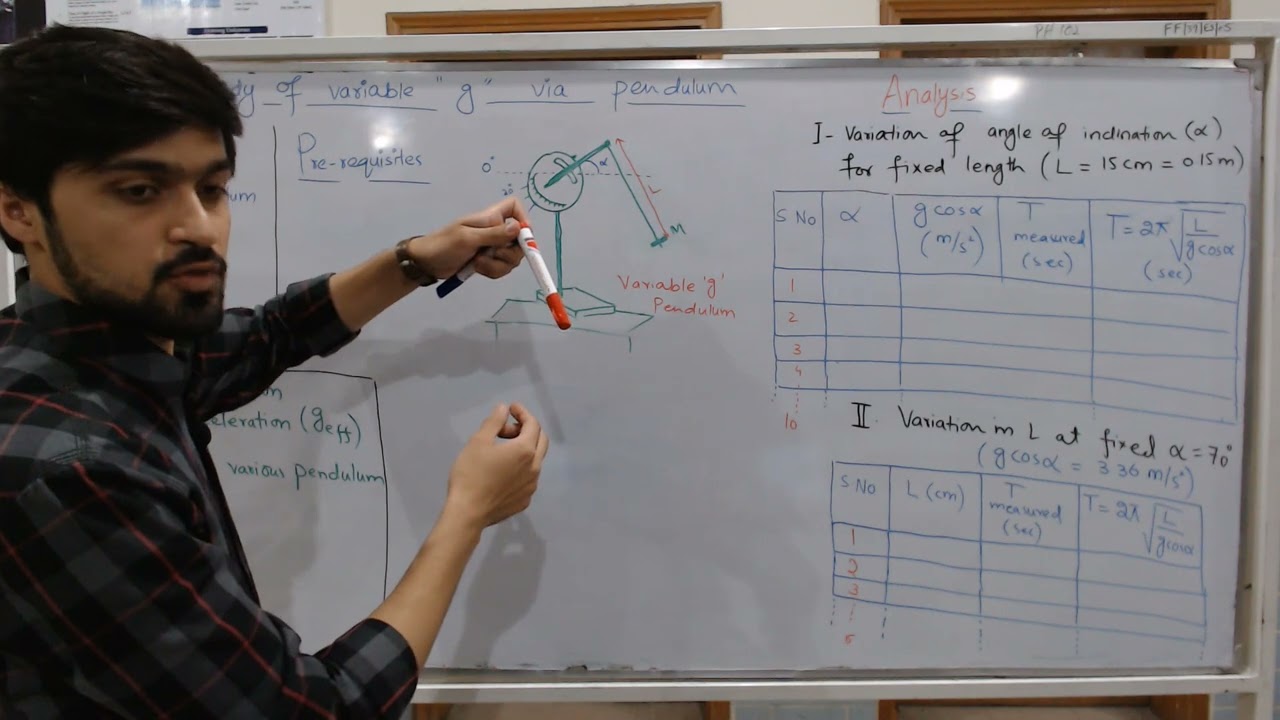 Applied Physics LAB 5 | Variable g Using Pendulum - Theory | Faculty of Engineering Sciences