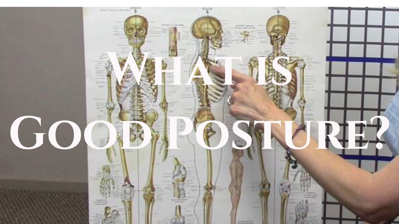What is GOOD Posture? (Is it THAT beneficial?) The Posture Specialist