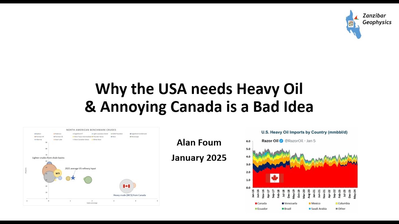 Why the USA needs Heavy Oil  & Annoying Canada is a Bad Idea