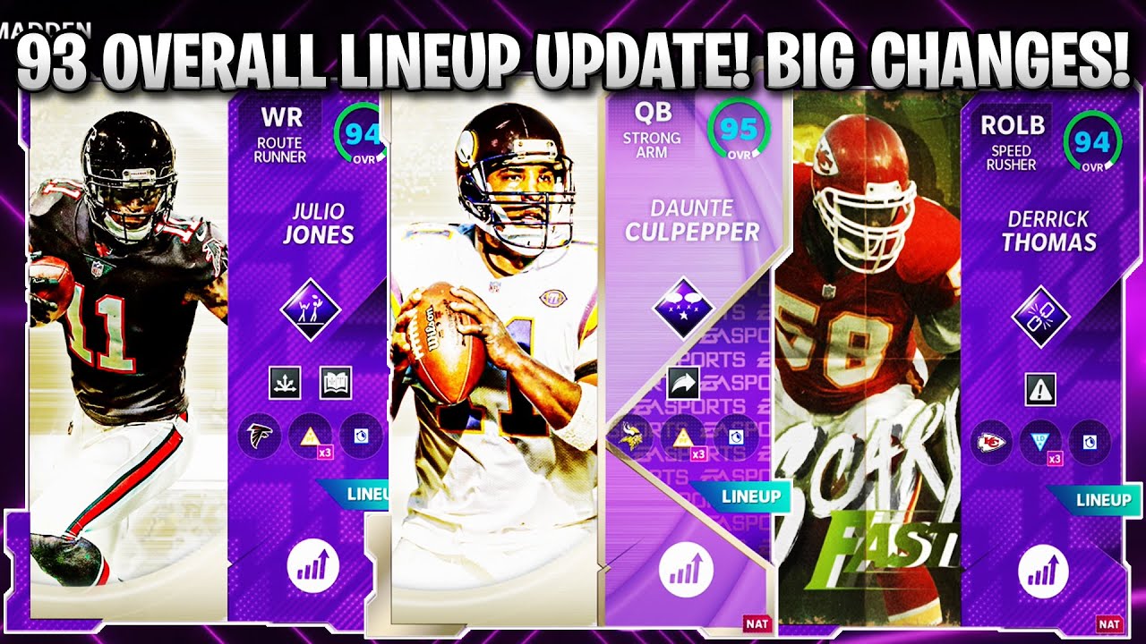 93 OVERALL LINEUP UPDATE! TONS OF BIG CHANGES! | MADDEN 21 ULTIMATE TEAM