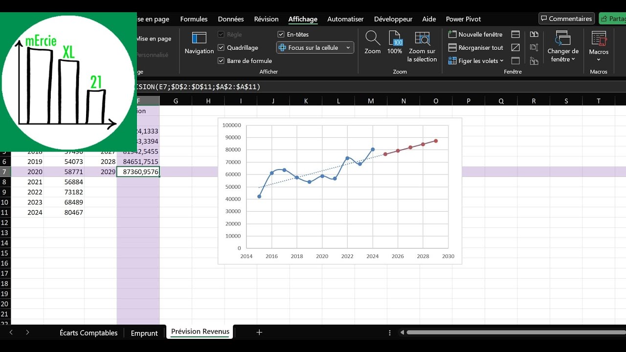 Ne regarder pas c'est pour être bon en finance et sur Excel.