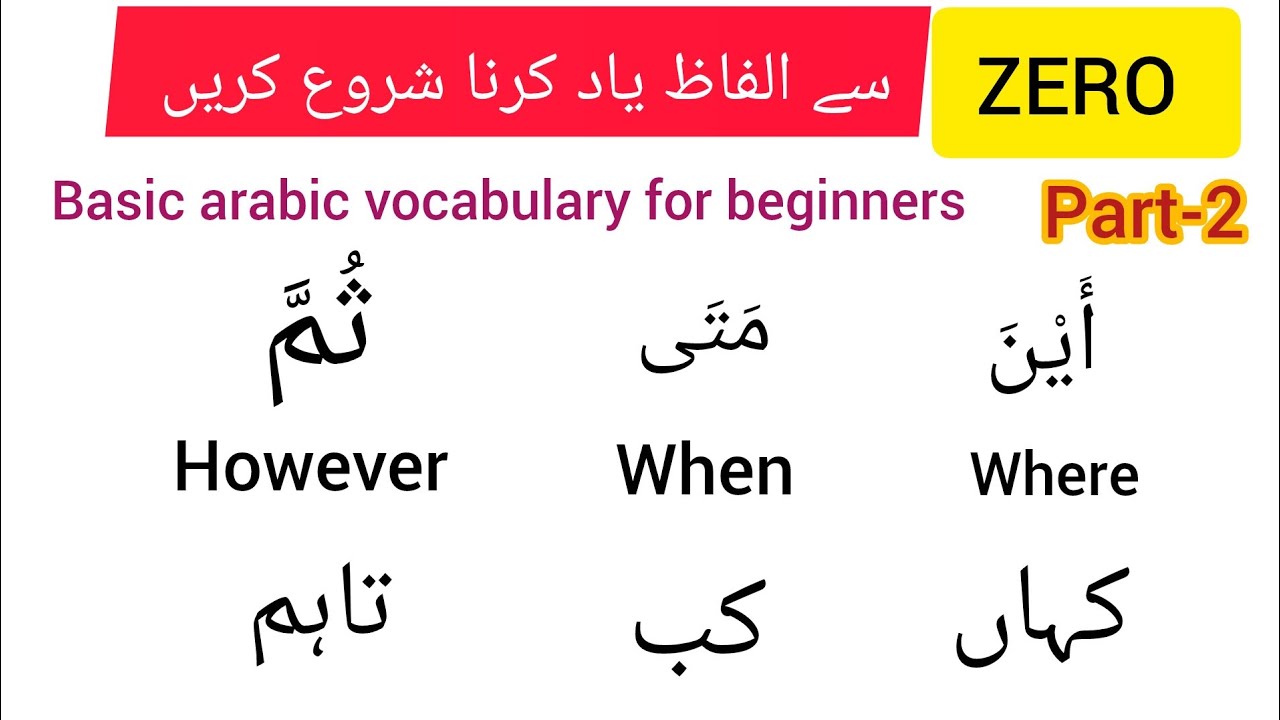 Arabic vocabulary for beginners/Learn Arabic words Urdu English/Everyday Arabic vocabulary