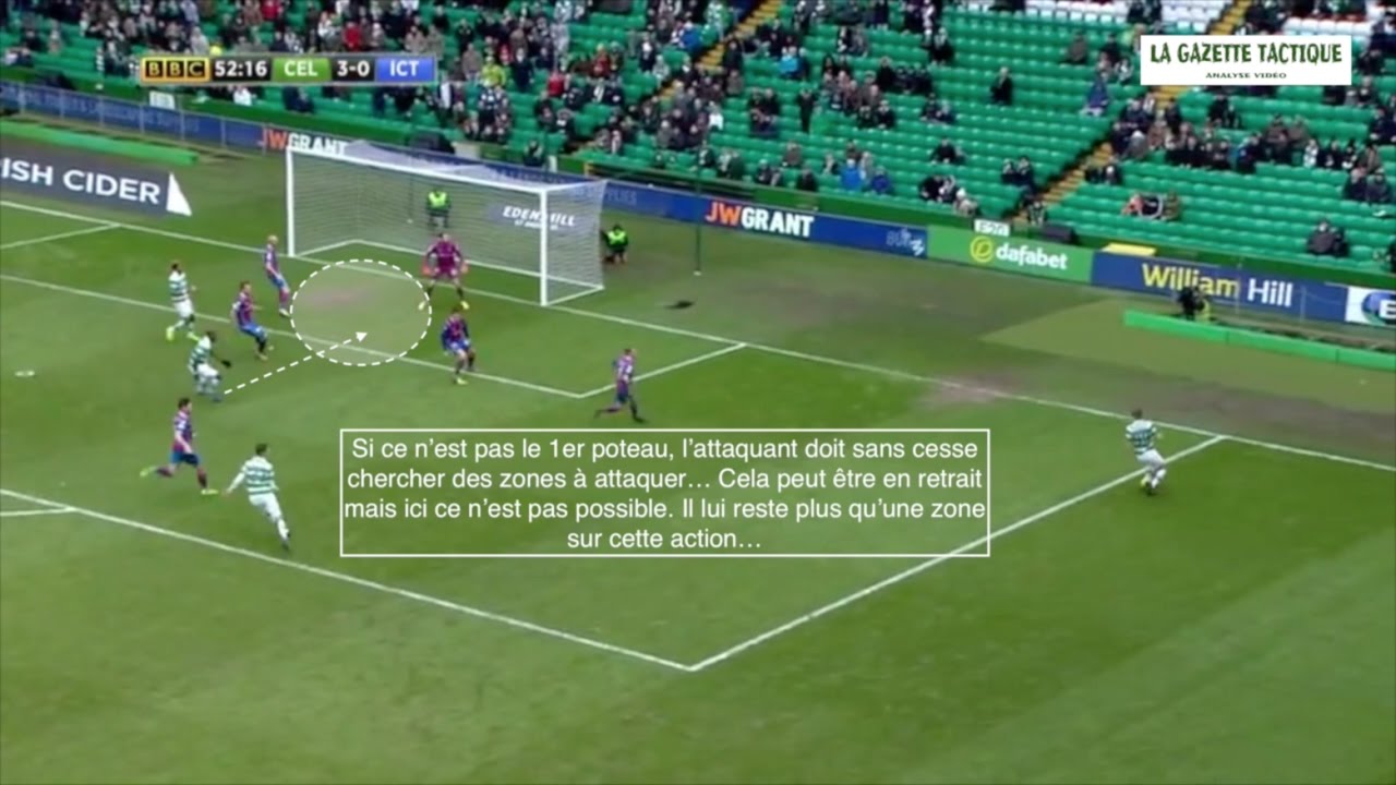Moussa Dembélé, vraiment un crack ?