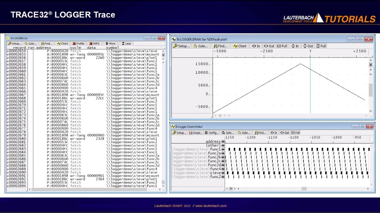 TRACE32 LOGGER Trace