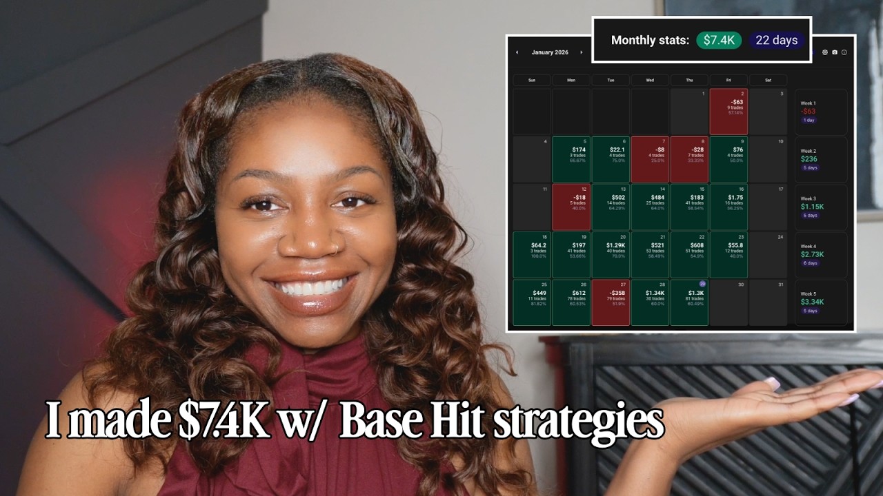 Base Hits will get you home | Futures Trading | January 2026 Profit