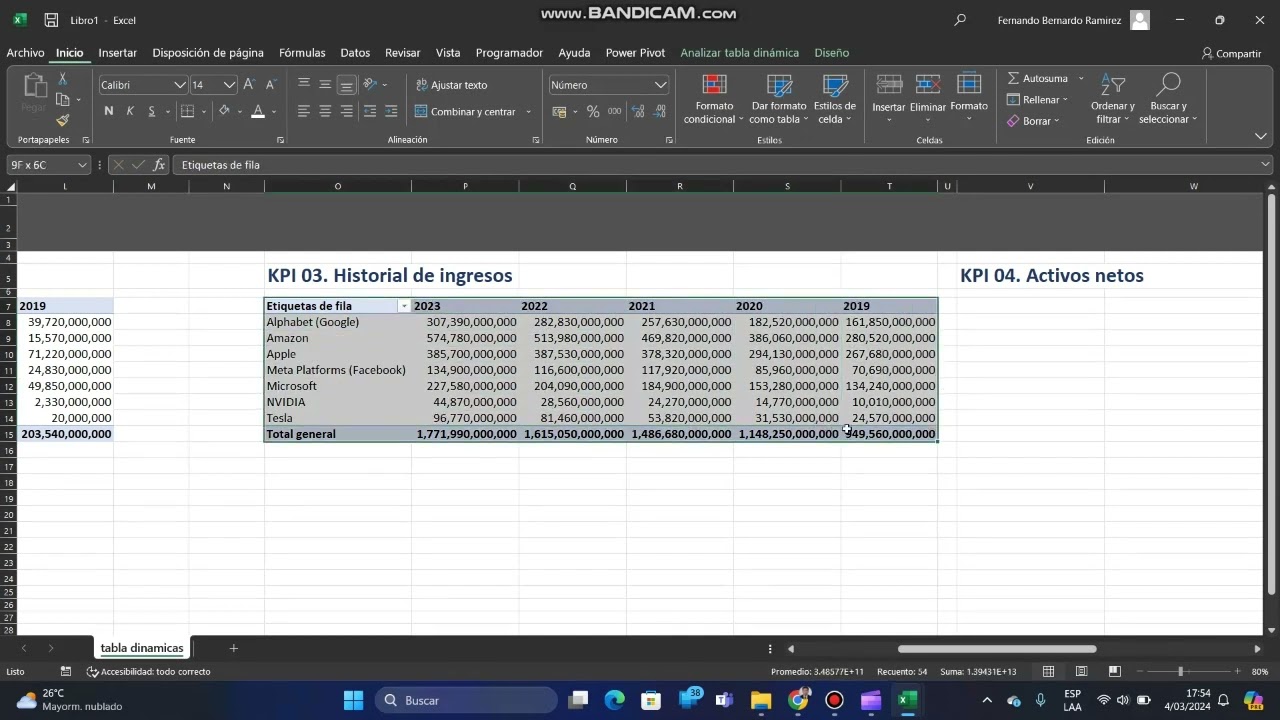 Paso 3 | Creaci&oacute;n de los KPI y tablas intermedias