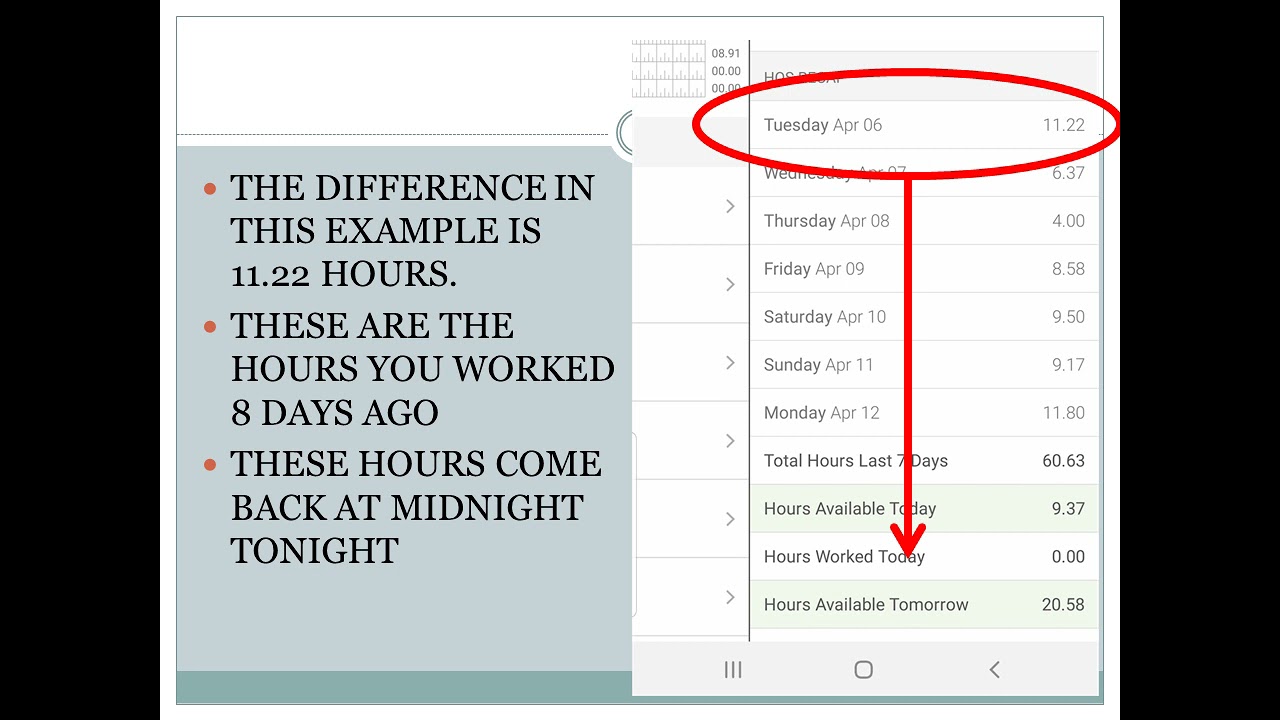 CALCULATING RECAP HOURS WITH MOTIVE AP