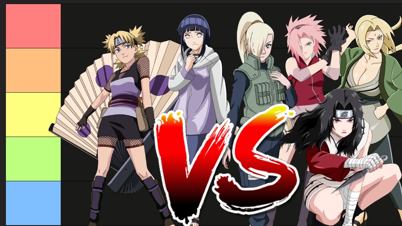 This Naruto List will Make You MAD