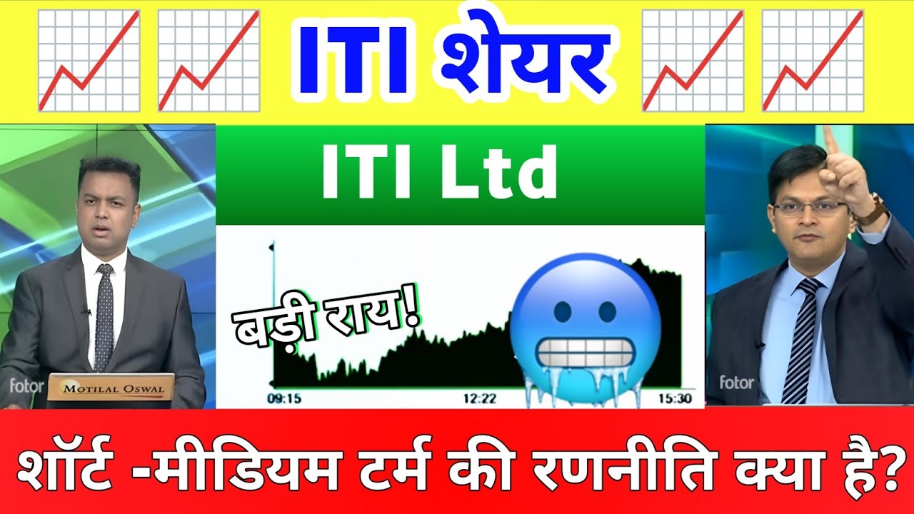 ITI Share Latest News | ITI Share News | ITI Share Analysis 08 February 2026
