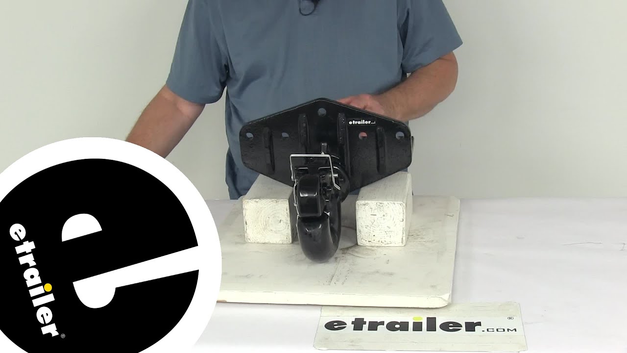 etrailer | Feature Breakdown: Buyers Products 25 Ton Swivel Type Pintle Hook