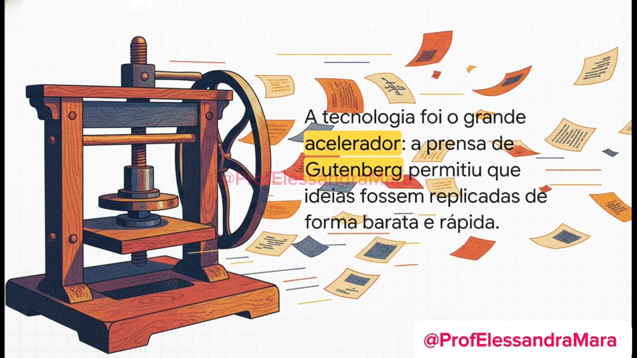🛑 A REFORMA PROTESTANTE l ProfElessandraMara l Elessandra Mara 