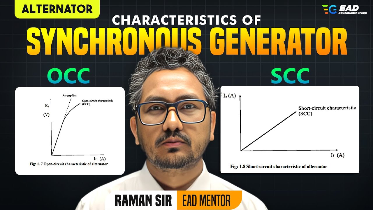 Synchronous Generator की विशेषताएँ | क्या होता है OCC & SCC ? explained by Raman sir
