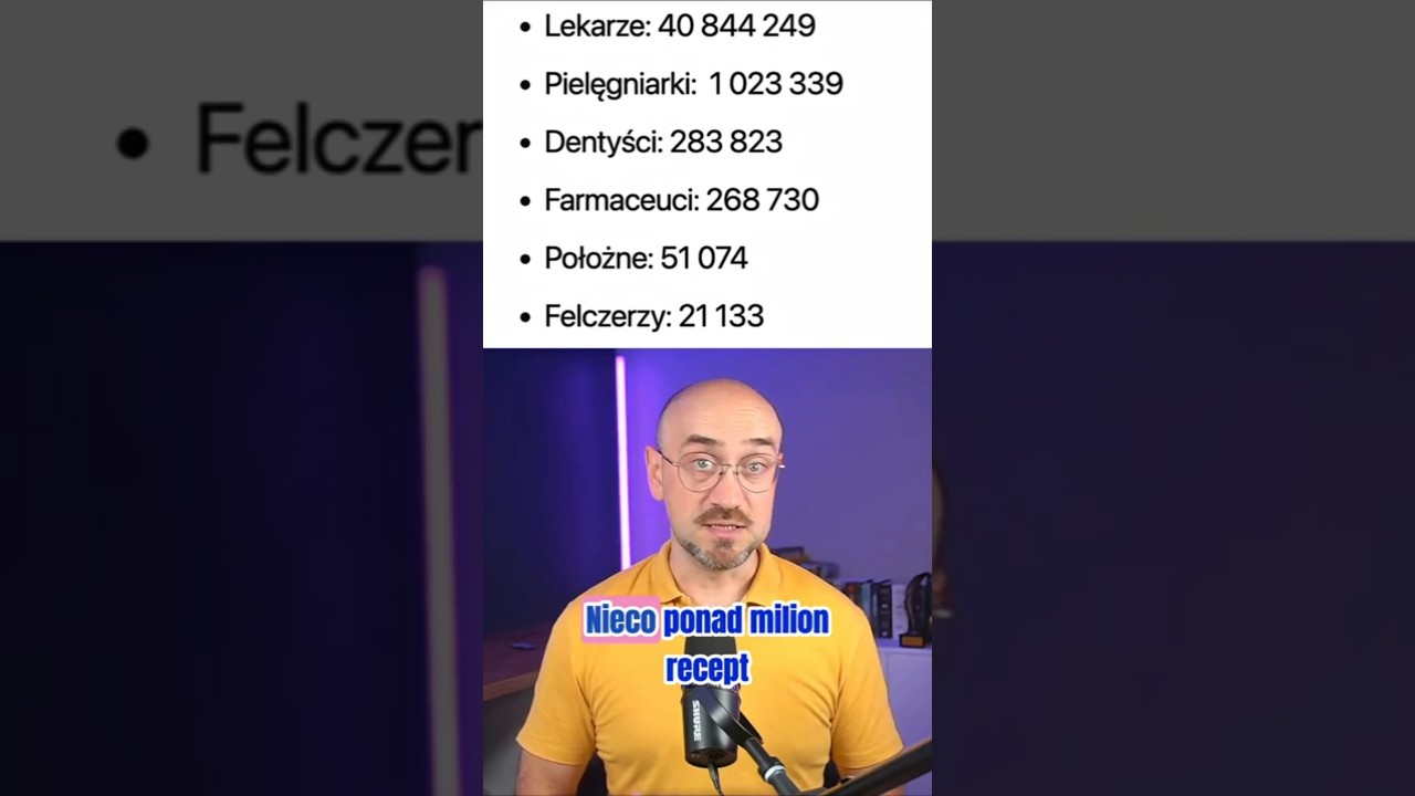 Ponad 2 mln recept farmaceutycznych w ciągu 12 miesięcy&hellip;