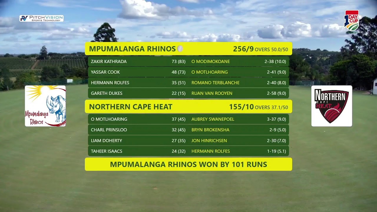 Mpumalanga Rhinos vs Northern Cape Heat - CSA 1Day Cup Division 2 2025/26
