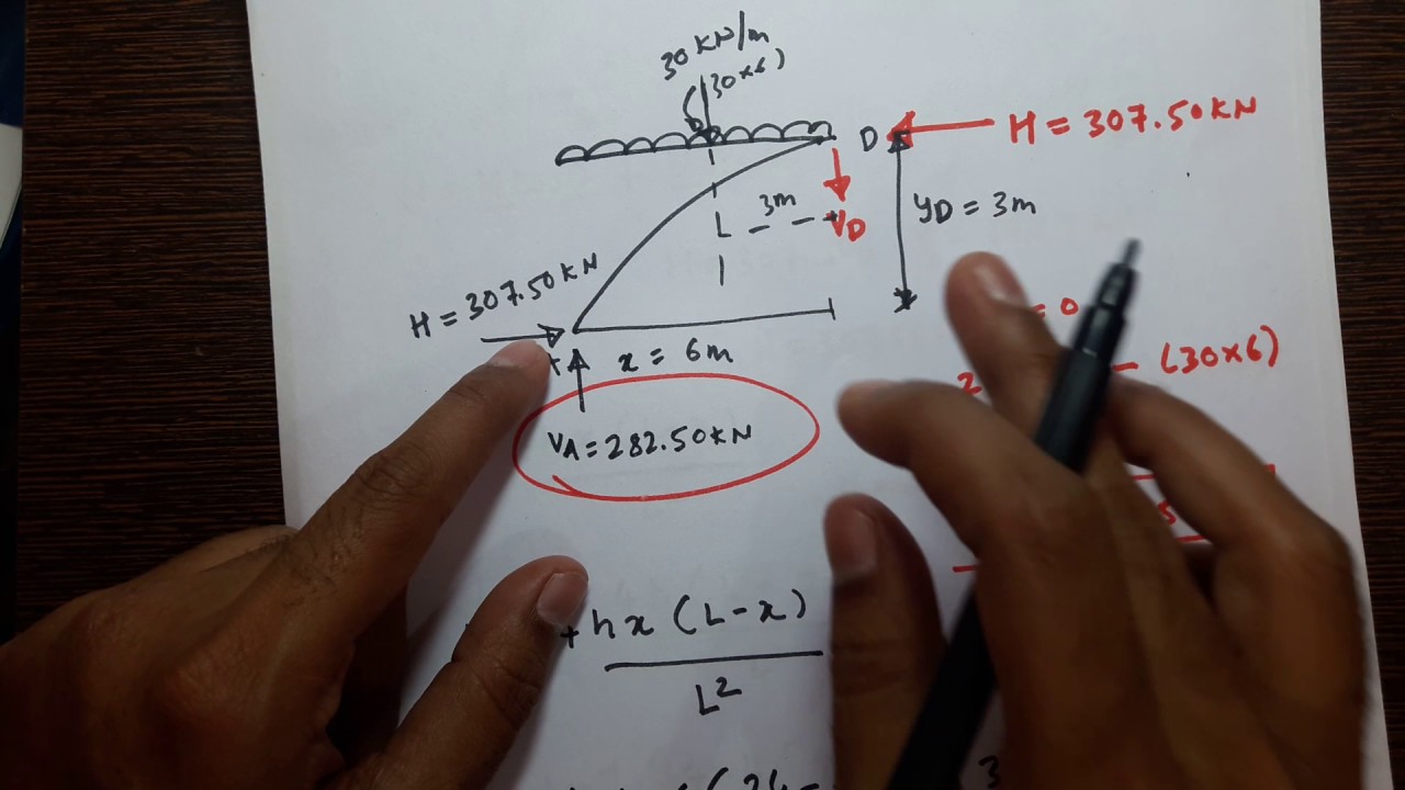 Analysis of three hinged parabolic arch problem no. 1