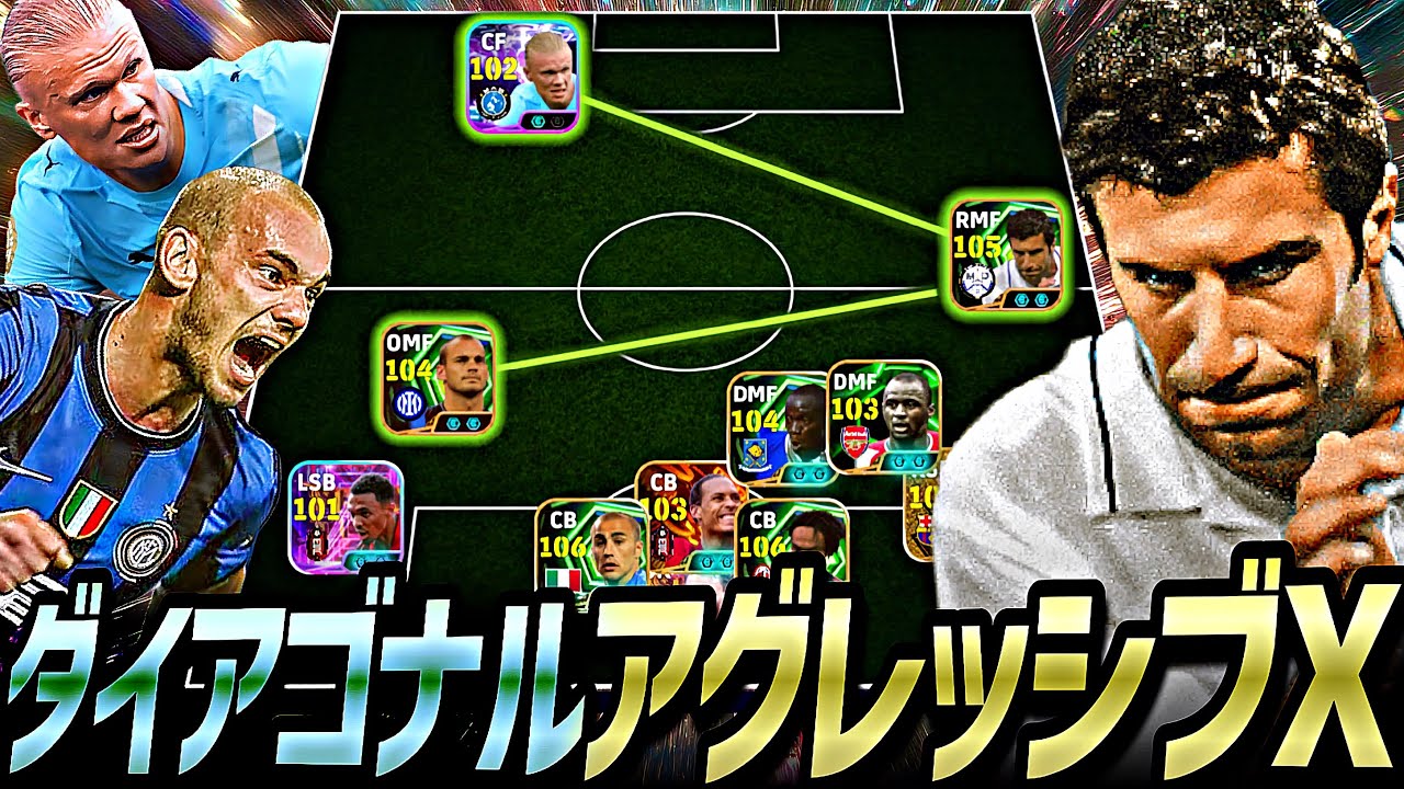 フィーゴのモメンタムエッジを使った神戦術