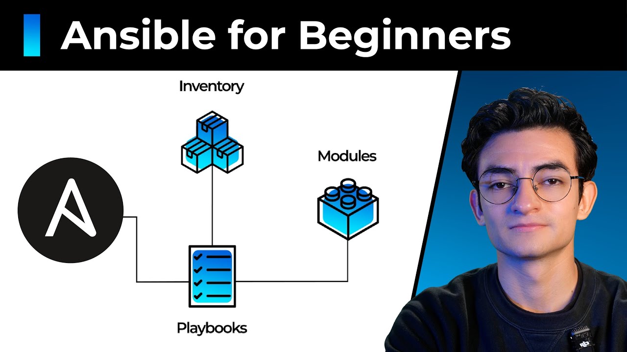 Ansible за 4 минуты | Учебник по Ansible для начинающих (2025)