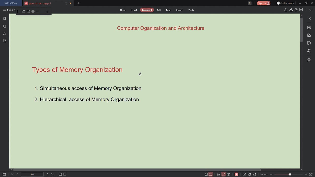 Types of Memory Organization, Simultaneous access and Hierarchical access, Average Access time